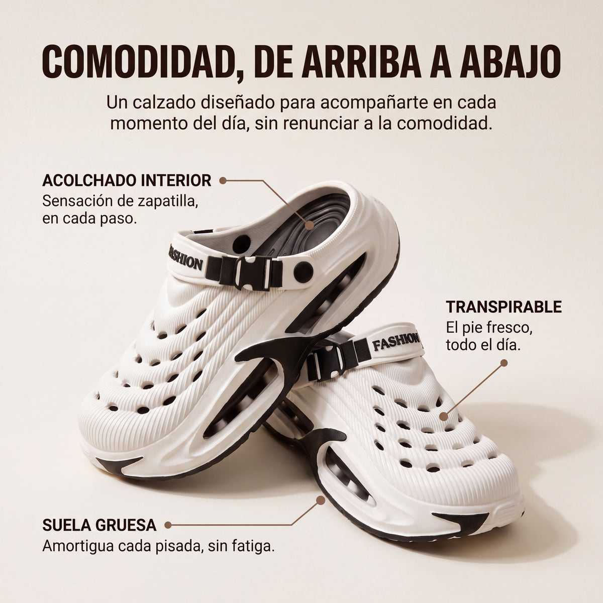 Zuecos Transpirables Anti-Sudoración NUVORA™