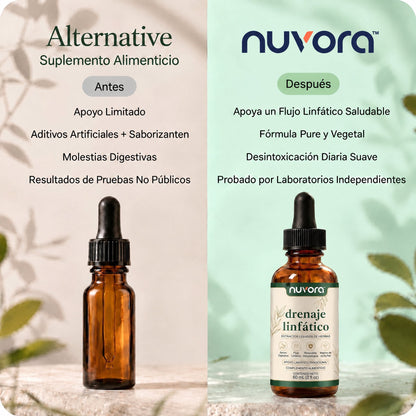 NUVORA frente a otros suplementos