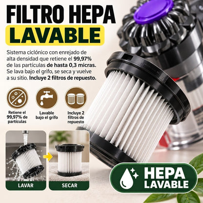 Filtro HEPA lavable