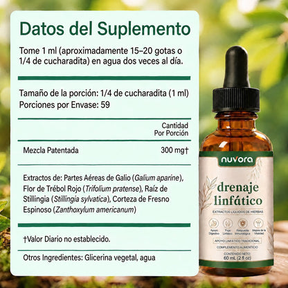 Datos del suplemento NUVORA drenaje linfático
