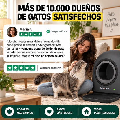 Más de 10.000 dueños de gatos satisfechos