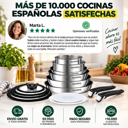 Más de 10.000 cocinas españolas satisfechas